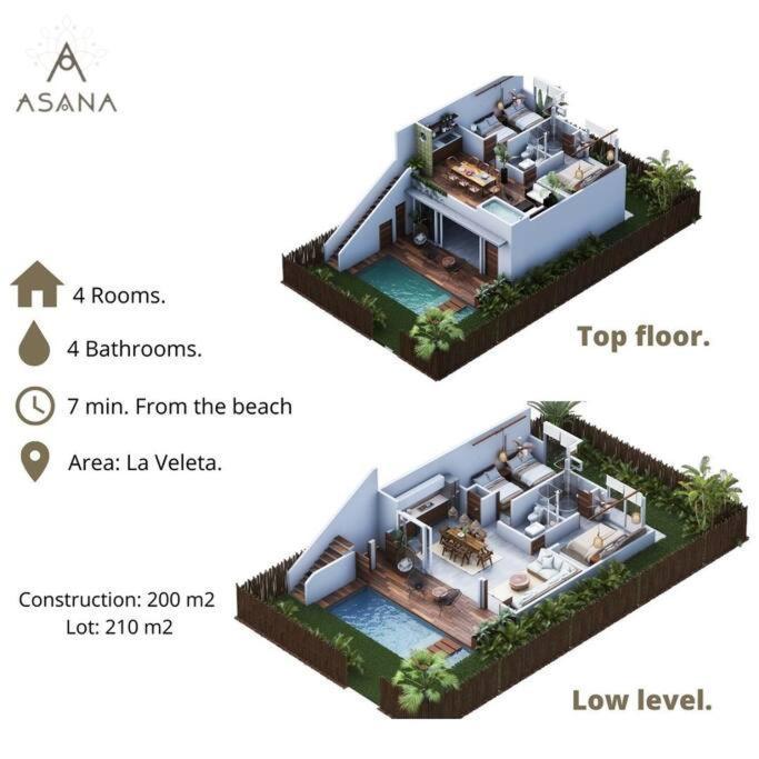 ¡New Villa 4Br With Priv Jacuzzi! Τουλούμ Εξωτερικό φωτογραφία
